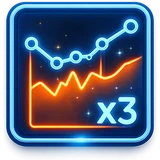 Stat Streak